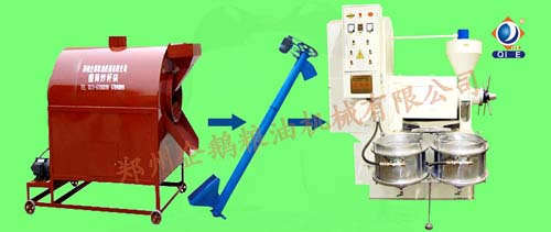 花生榨油设备如何提高出油率(图1) 花生榨油设备的工作流程图